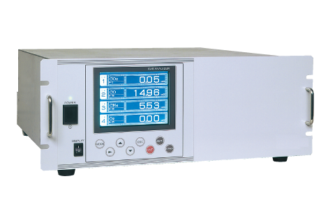 ZRJ型红外气体分析仪